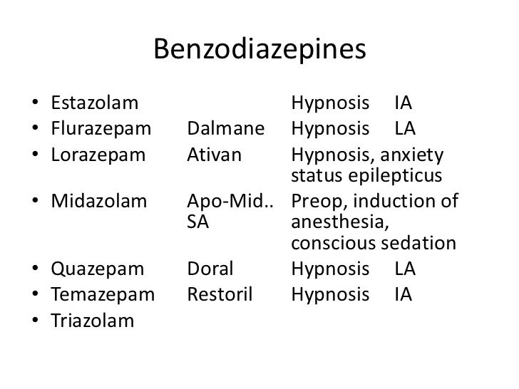 lorazepam 1mg/ml