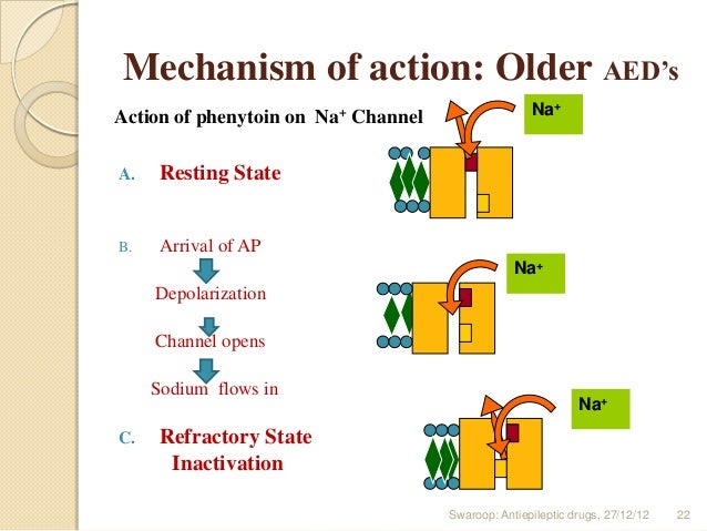 gabapentin induced seizures