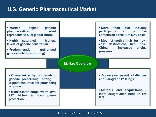 an analysis of the market share of the apple company in the business world What is a company analysis a: including market share, the results of a company analysis help external parties reach business decisions,. an analysis of the market share of the apple company in the business world What is a company analysis a: including market share, the results of a company analysis help external parties reach business decisions,.