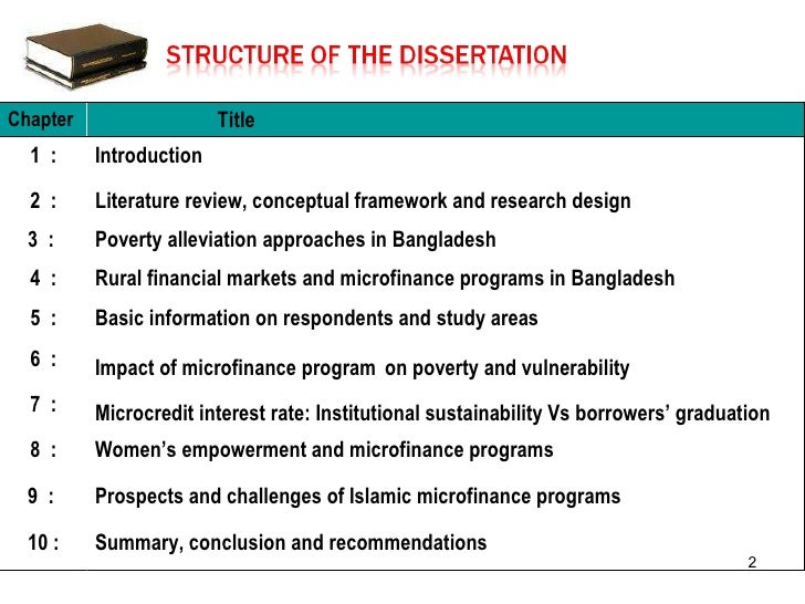 Pore Over Microfinance Literature Review Writing Sources, Tips