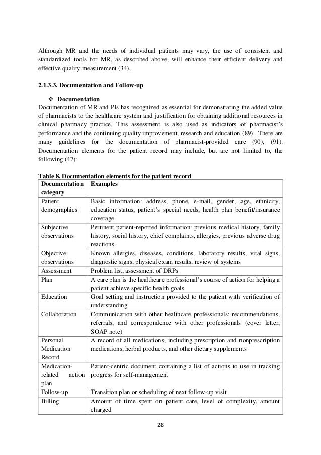 Thesis topics for pharmacy students