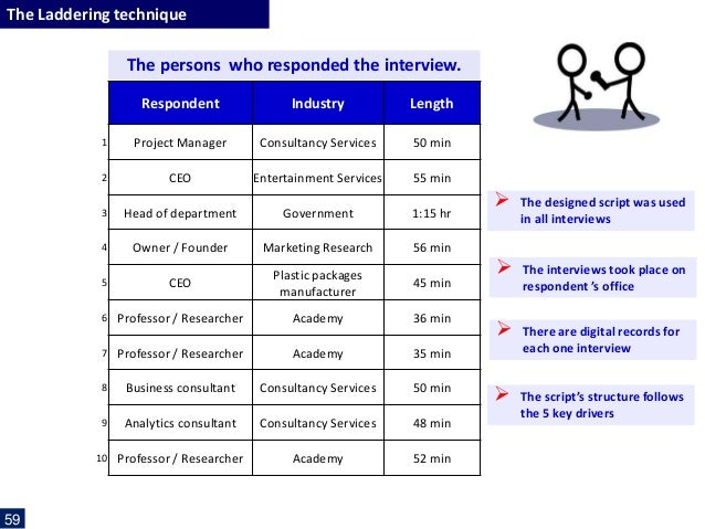 Bachelor Thesis Foreign Market Entry Strategy - DiVA Portal