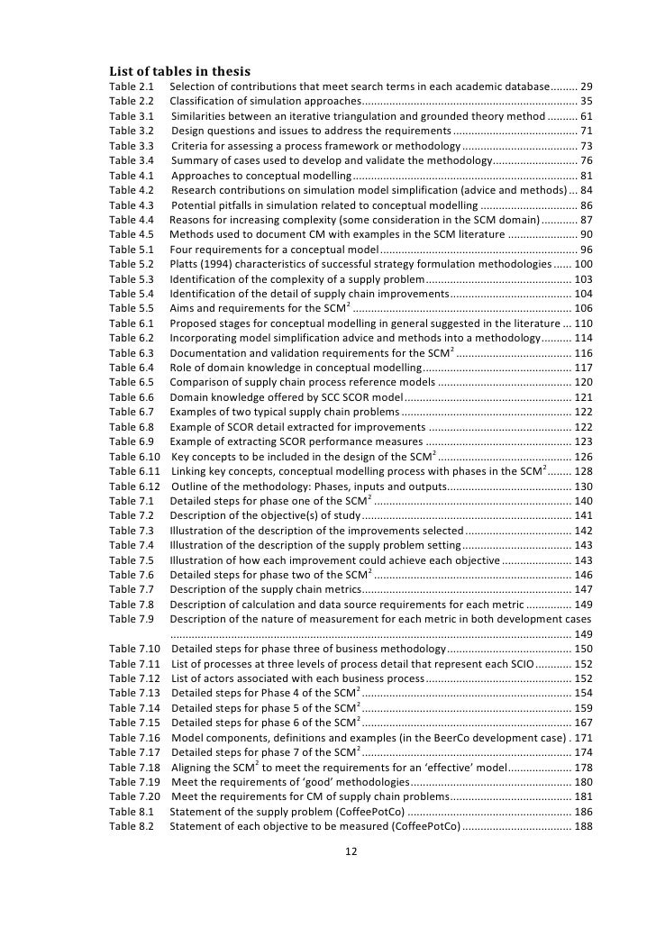 Phd thesis repository australia zoo