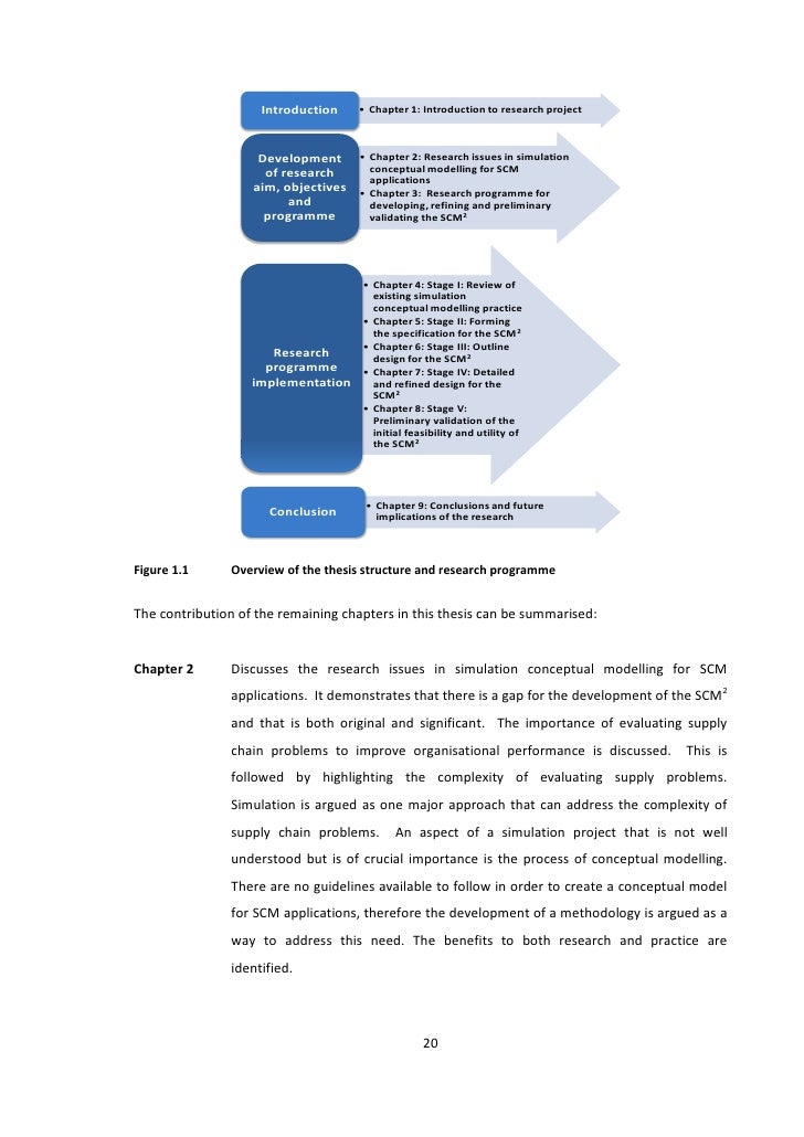 Thesis statement on direct democracy