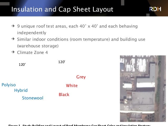 Colorconversionstrategy ghostscript