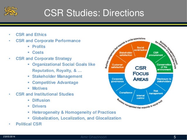 mn es competitive advantage and csr essay mn es competitive advantage and csr essay