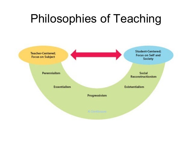 essay philosophy of education essay philosophy of education
