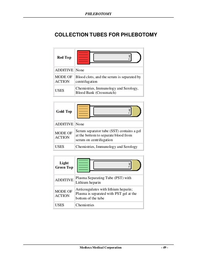 Phlebotomy manual