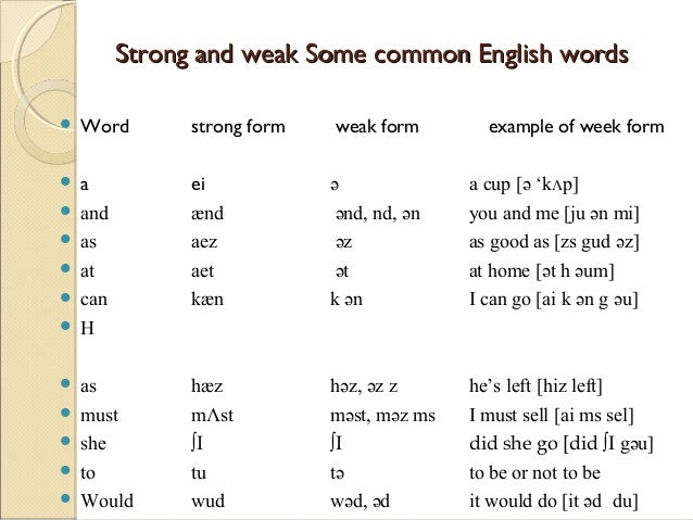 words weak form