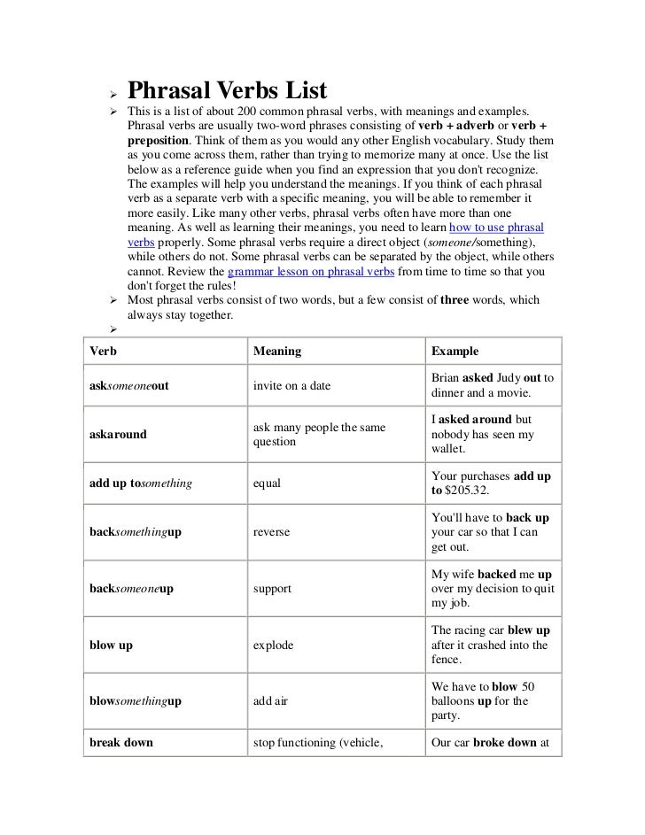 active verbs for essays active verbs for essays