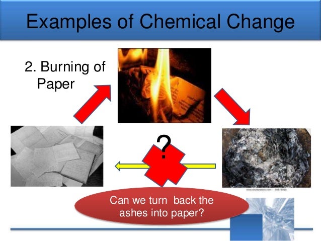 Physical and chemical changes activities image