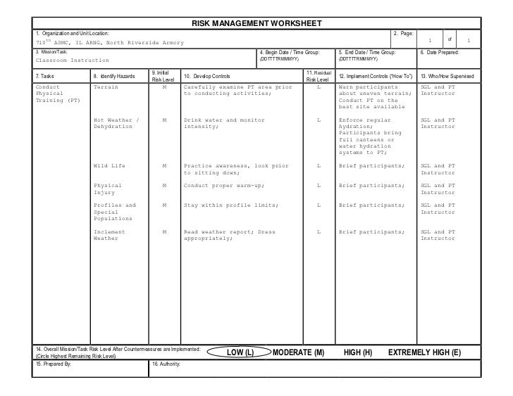 Physical Training Risk Assessment