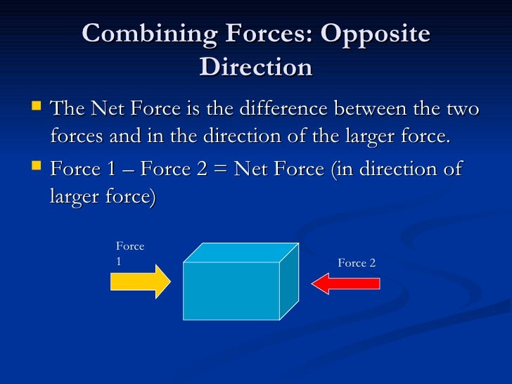 Physical World Forces Middle School