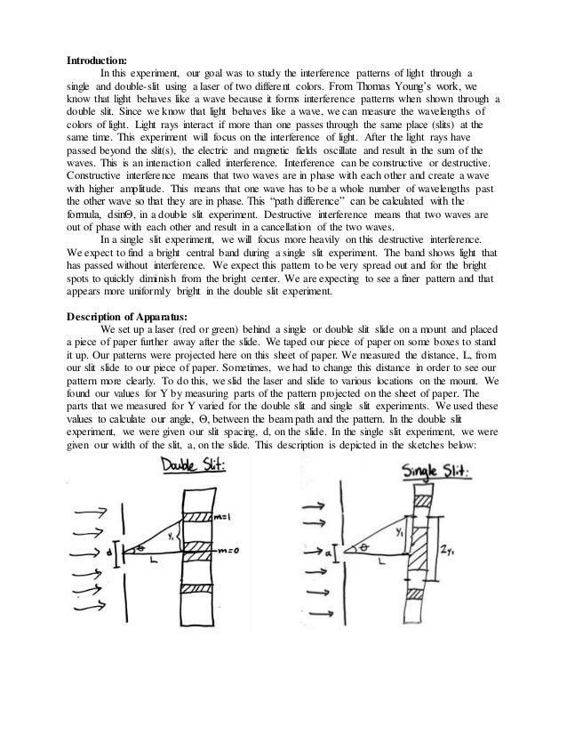 Physics lab report example