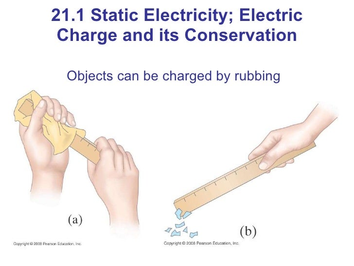 electric charge and electric field