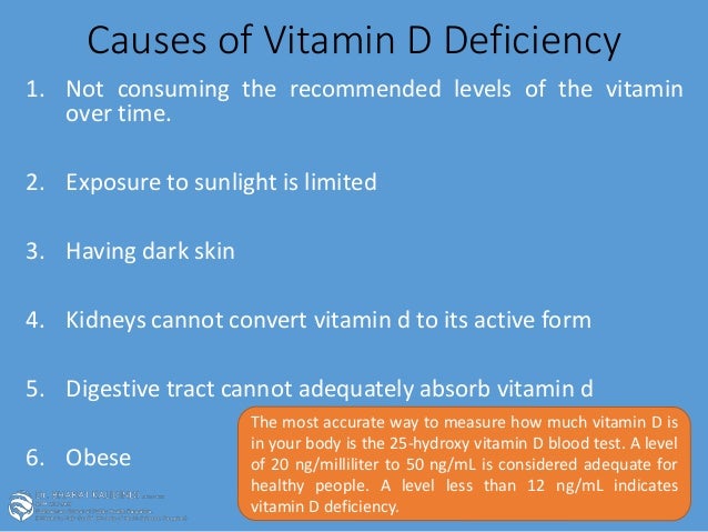 2019 year - 5 Signs of Vitamin D Deficiency 2019 year