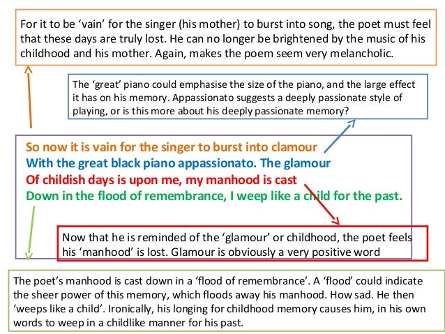 analysis of d h lawrence s poem the piano Analysis of the poem 'piano' by dhlawrence done by the yr11 english group of bsc. analysis of d h lawrence s poem the piano Analysis of the poem 'piano' by dhlawrence done by the yr11 english group of bsc.