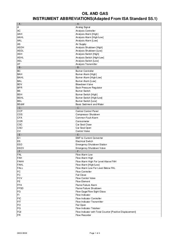 P&id+abbreviation sc car alarm wiring diagrams 