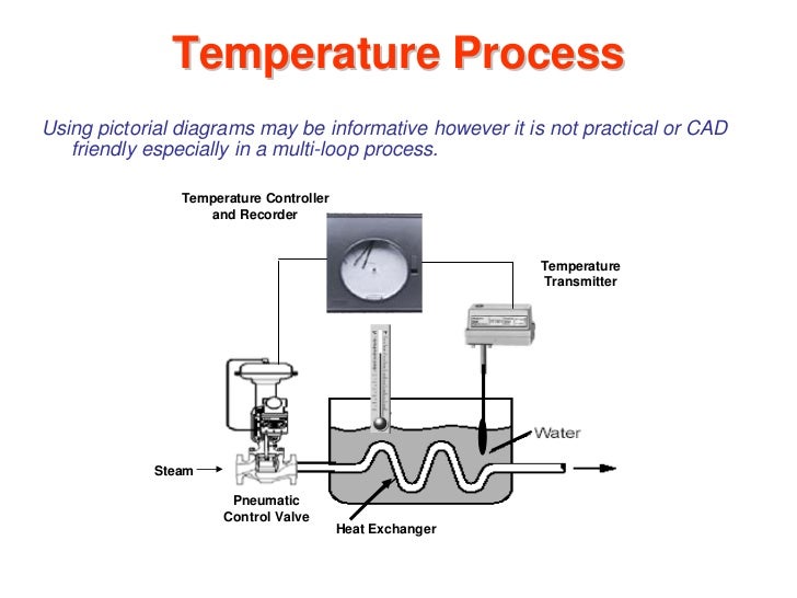 temperature recorder controller trc temperature recorder controller trc
