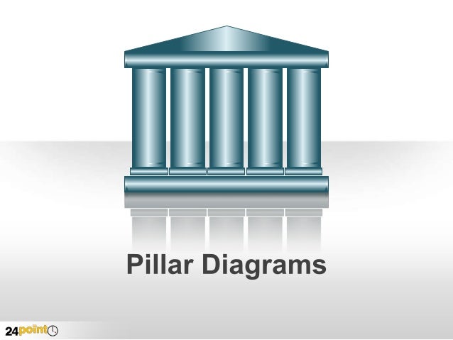 Powerpoint Templates Pillars