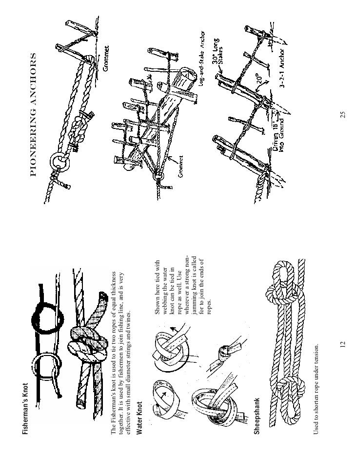 Pioneering Knots And Lashings