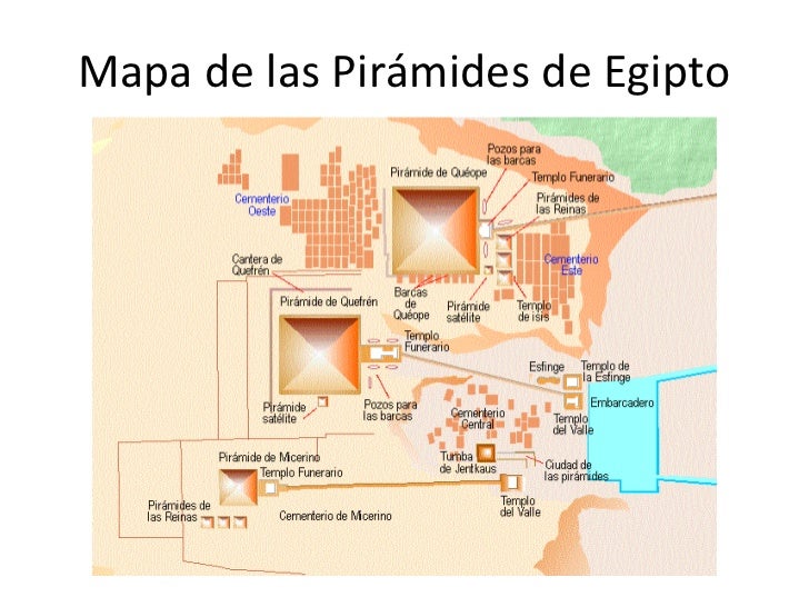 Resultado de imagen para piramides de egipto por dentro