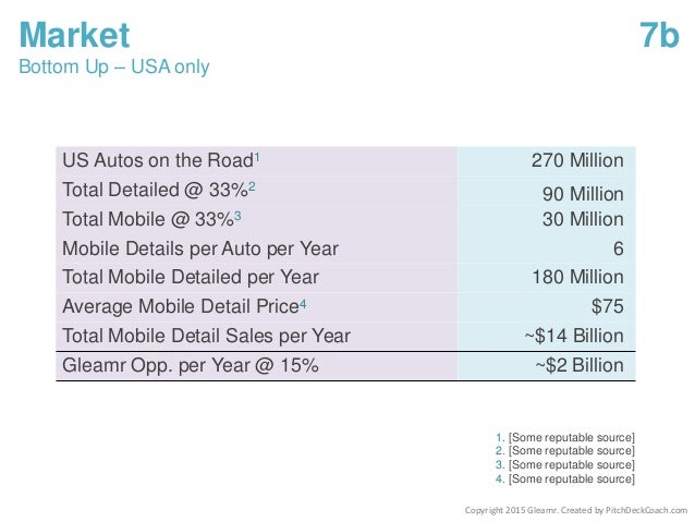 Pitch Deck Template - Bottom Up Market Opportunity Slide