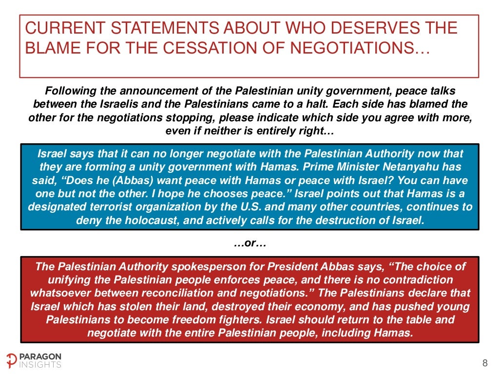 US National Poll on Middle East Peace Process - May 2-4, 2014 Slide-8-1024