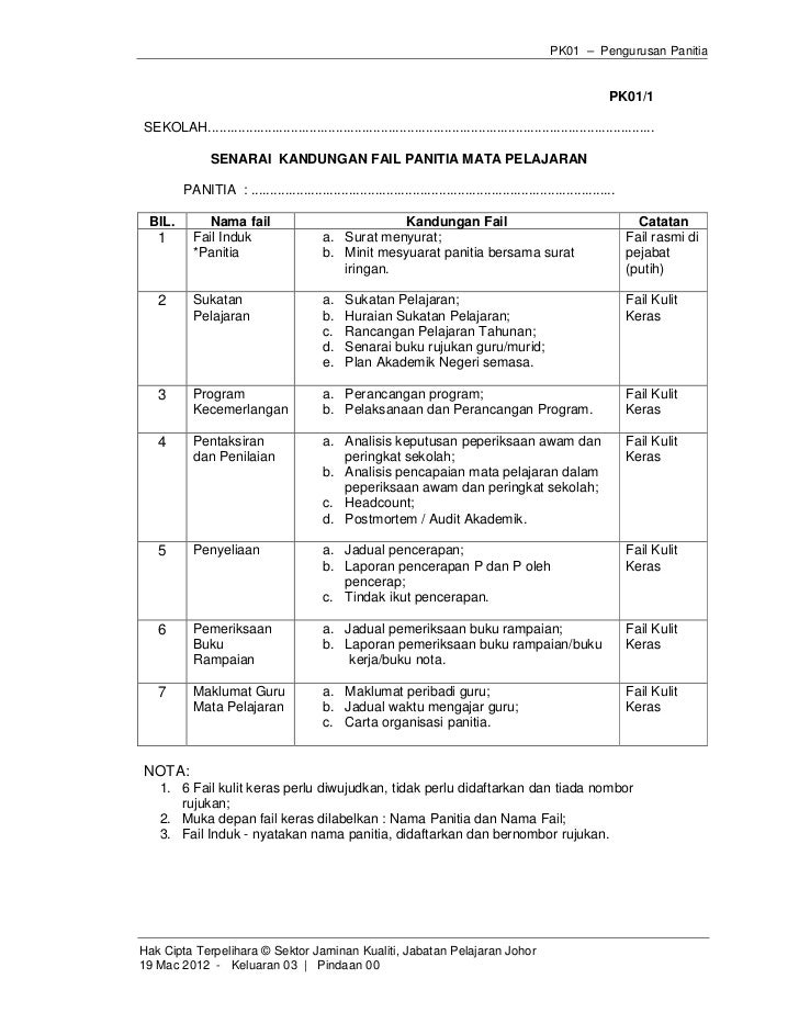 Pk01 1 senarai kandungan fail panitia