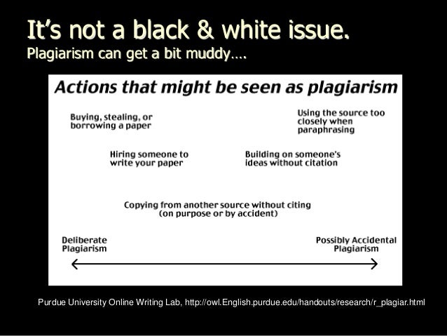 Buying essays online plagiarism