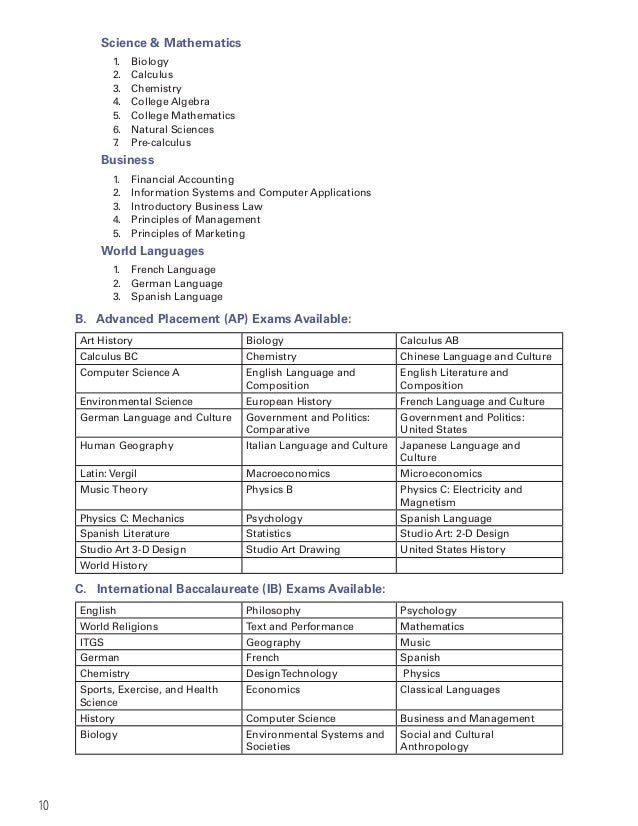 College Of Natural Sciences Mathematics Placement Examination College Of Natural Sciences Mathematics Placement Examination