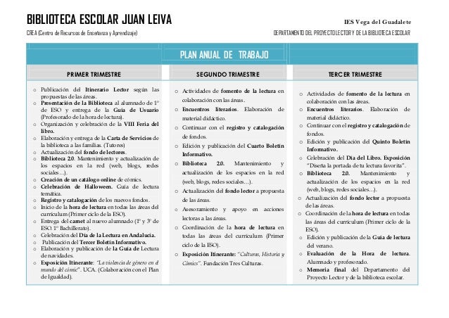 Plan anual de trabajo. Biblioteca Escolar Juan Leiva