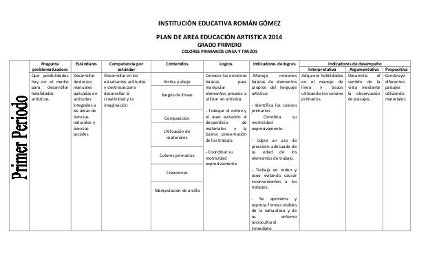 EDUCACION ARTISTICA EN LA SECUNDARIA educacion artistica en la secundaria:
