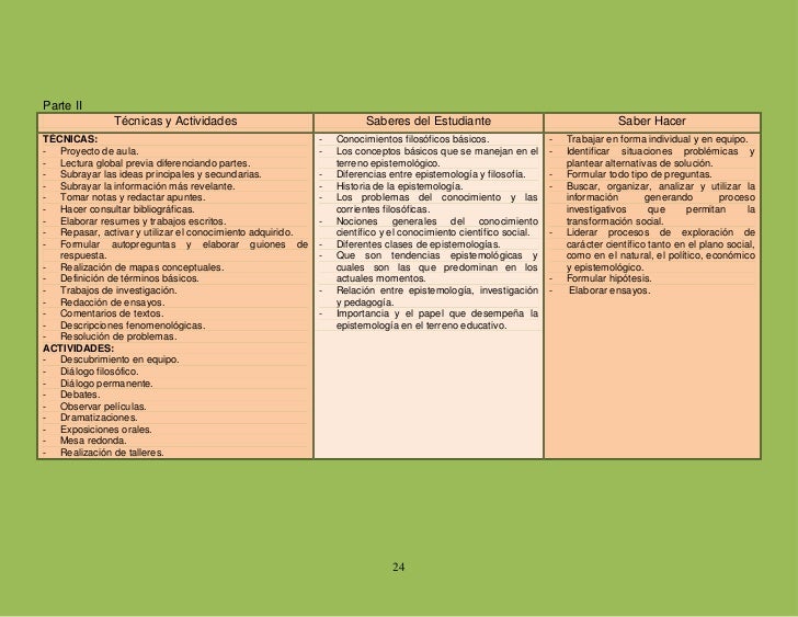 preguntas filosoficas cotidianas plan de areas preguntas filosoficas cotidianas plan de areas