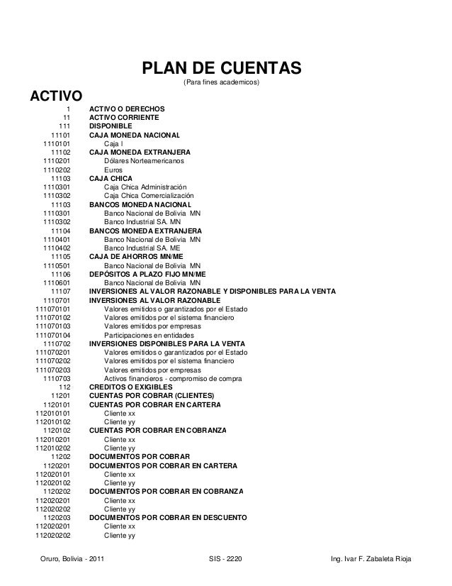 CATALOGO CUENTA EMPRESA catalogo cuenta empresa: