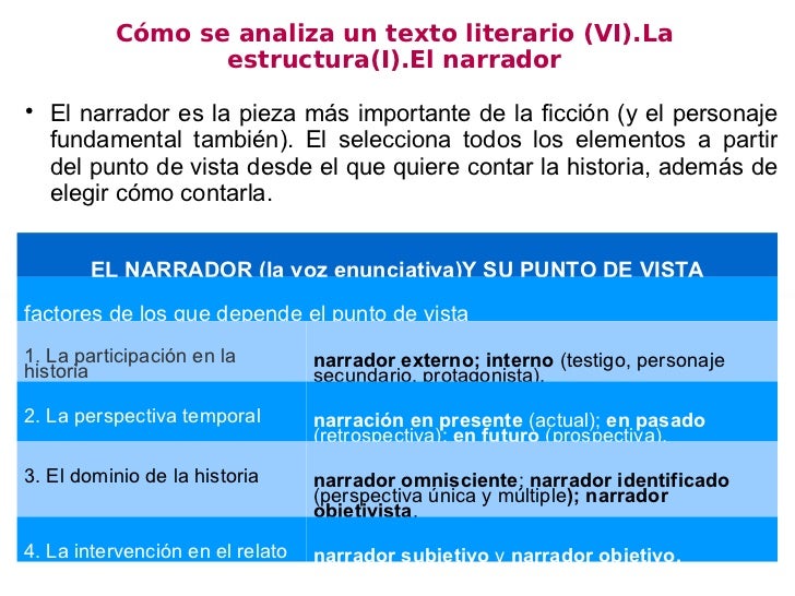 Cómo se analiza un texto literario