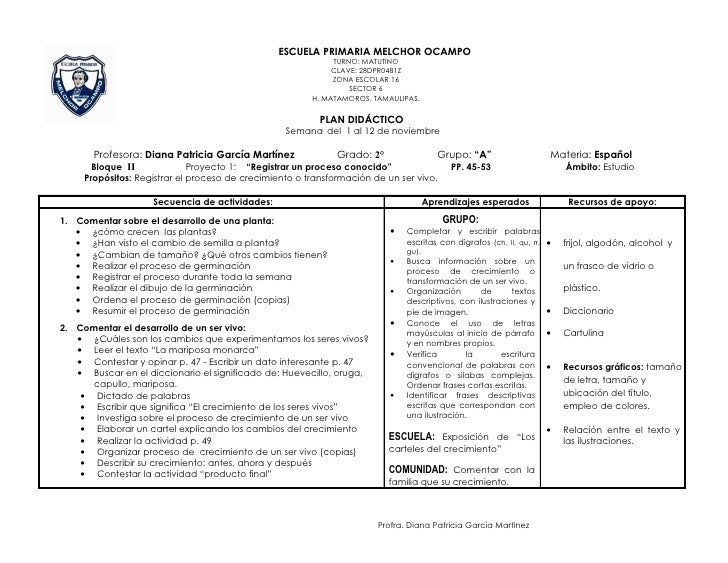 Proyectos Para Clase De Espanol Proyectos Para Clase De Espanol