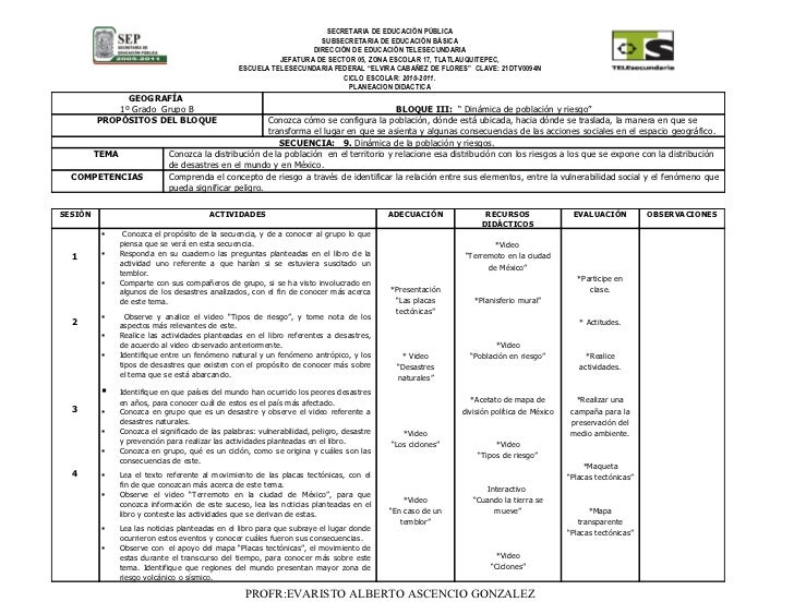 Curso superior de geografia