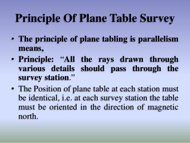 Plane Table Survey Advantages And Disadvantages Of Plane Table Surveying 31