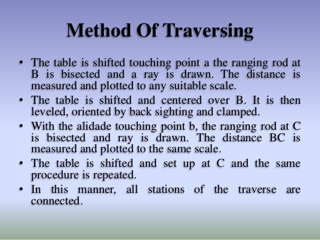 Plane Table Survey Method Of Traversing 56