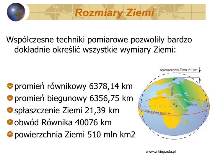 Planeta Ziemia