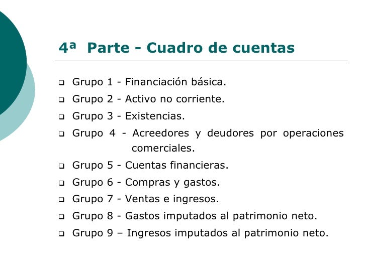 plan general contable cuadro de cuentas cuadro de cuentas pgc en el app store plan general contable cuadro de cuentas cuadro de cuentas pgc en el app store