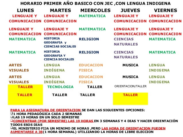 Meses del año en inglés pronunciacion y escritura - Imagui Meses del año en inglés pronunciacion y escritura - Imagui