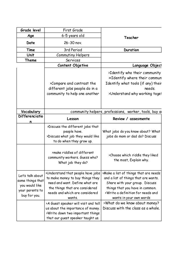 essay on community helpers essay on essay on community helpers essay on essay on community helpers nickatina com