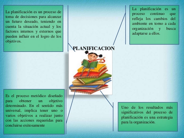 La planificación es unLa planificación es un proceso de                         proceso continuo quetoma de decisiones par...