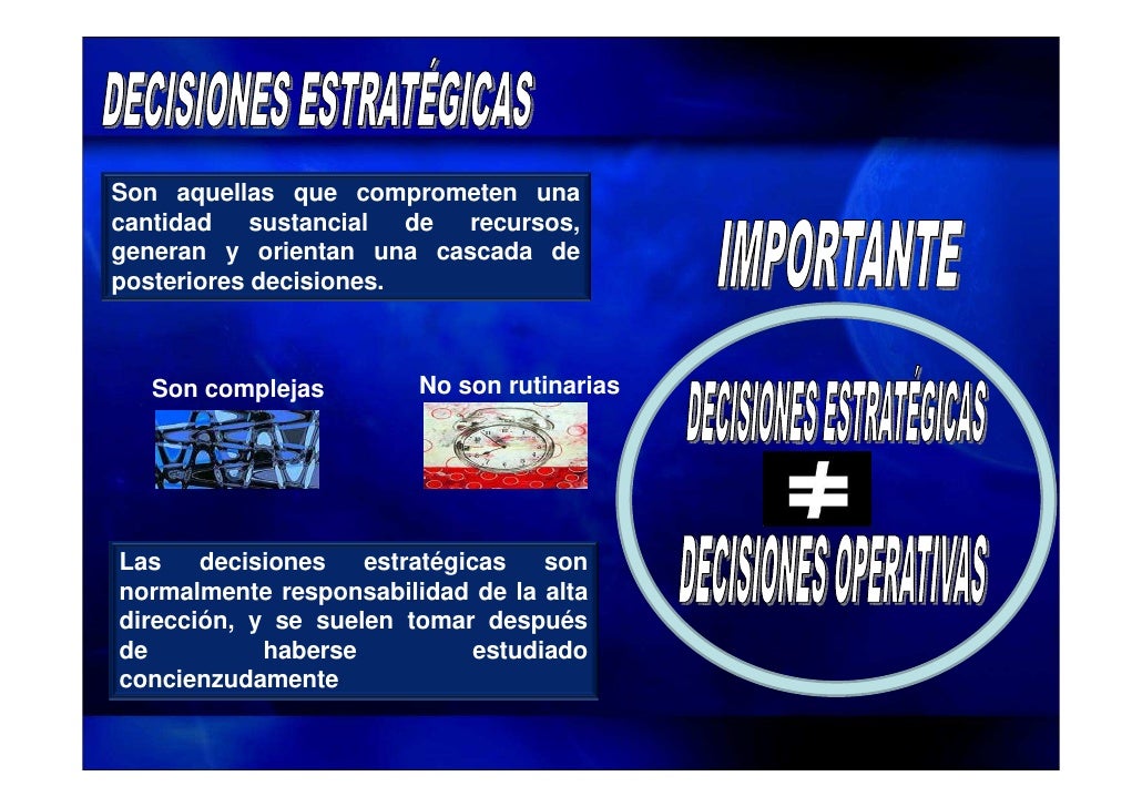 Planificacion estrategica y decisiones estrategicas