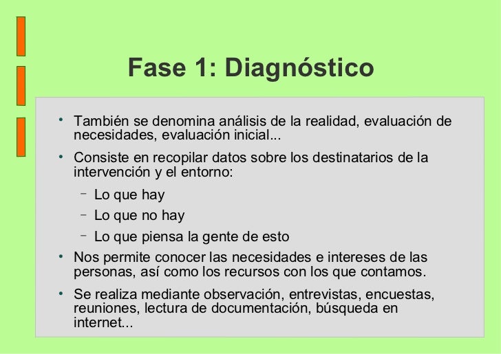 Los iconos de la psoriasis