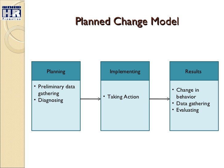 soft systems models of change This paper provides summaries of the following models of change: • model 1: accomplishable and proven changes to the system soft ss with the change. soft systems models of change This paper provides summaries of the following models of change: • model 1: accomplishable and proven changes to the system soft ss with the change.