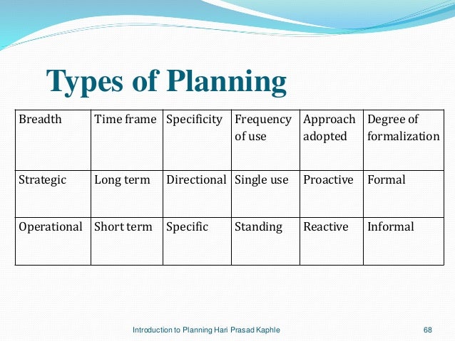 Custom frame business plan