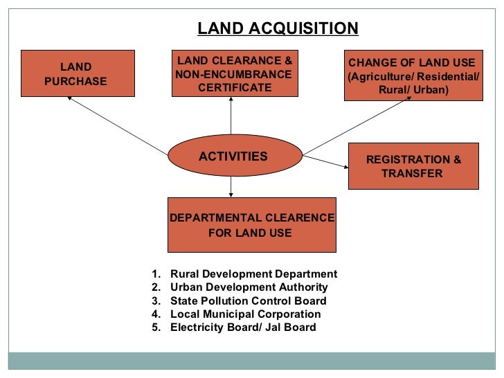 Hospital strategic plan powerpoint picture